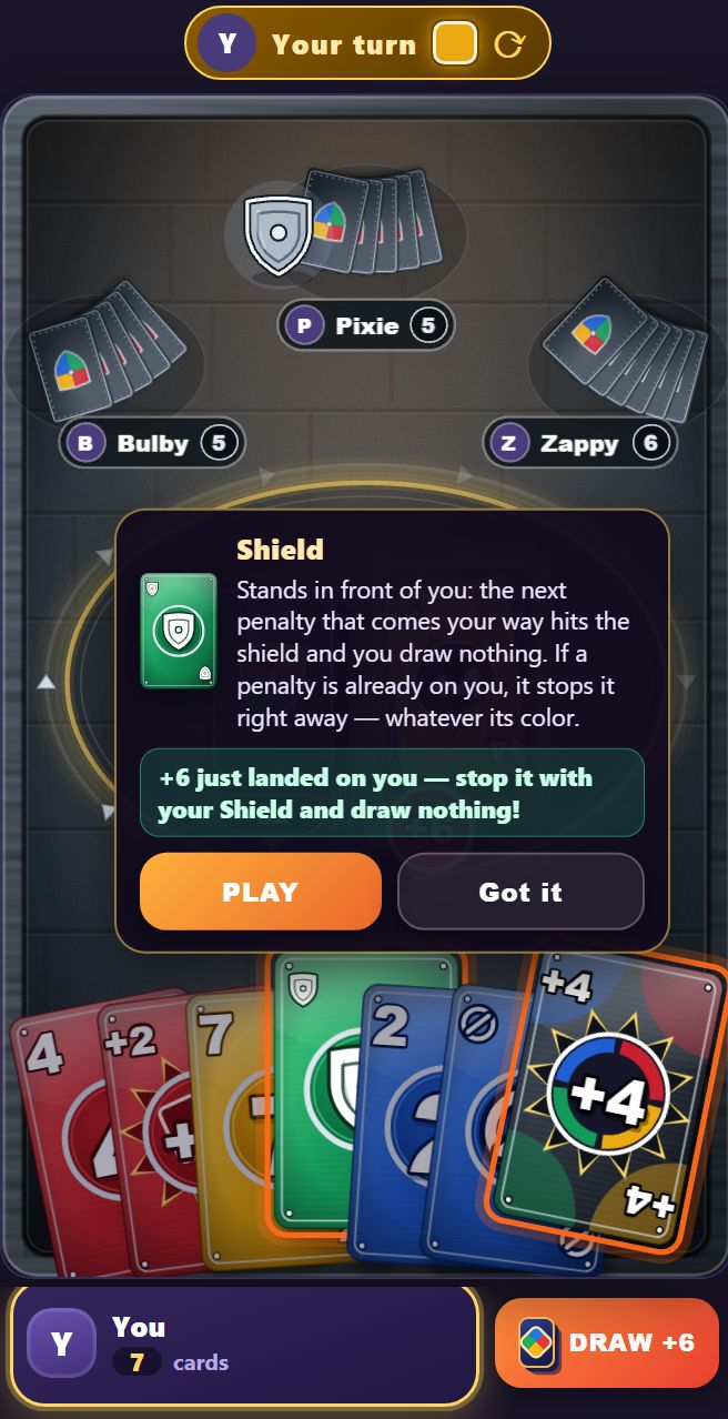 Telefonda Kuşatma masası. Masanın üstünde Kalkan kartının yardım paneli açık ve şunu yazıyor: “+6 just landed on you — stop it with your Shield and draw nothing!” Rakip Pixie'nin önünde bir kalkan simgesi duruyor. Elindeki Kalkan ve +4 Joker oynanabilir olarak çerçevelenmiş; sağ alttaki düğme “DRAW +6” yazıyor.
