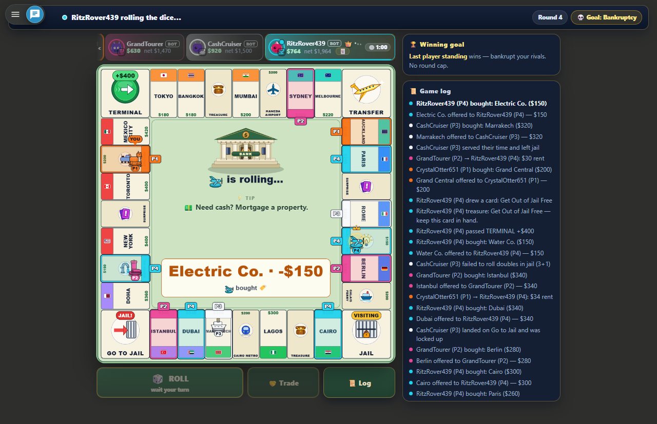 An Estates board on round 4: most city tiles already carry an owner tag, no houses have been built yet, and the game log lists purchases including a transport hub at $200 and a utility at $150.