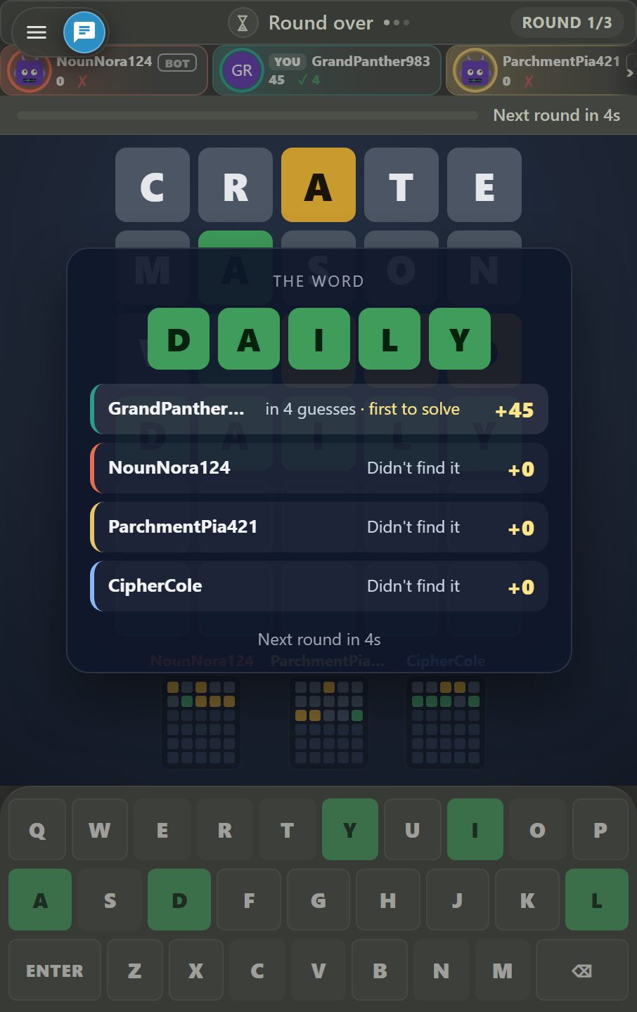 End-of-round card: the word DAILY, solved in four guesses for +45, with three rivals unsolved